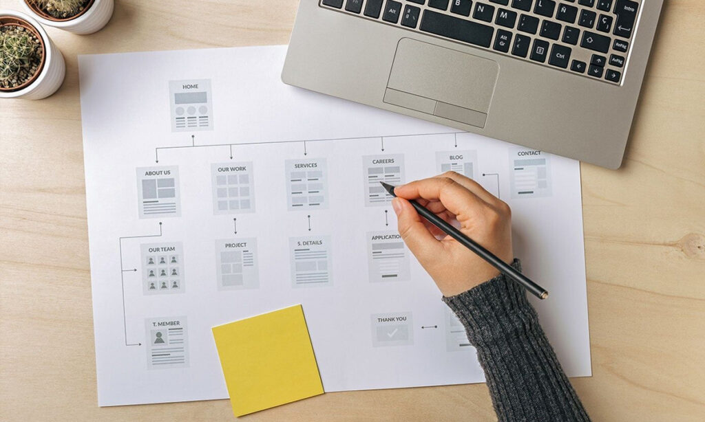 Don’t Be Fooled By Appearance Of Website Design